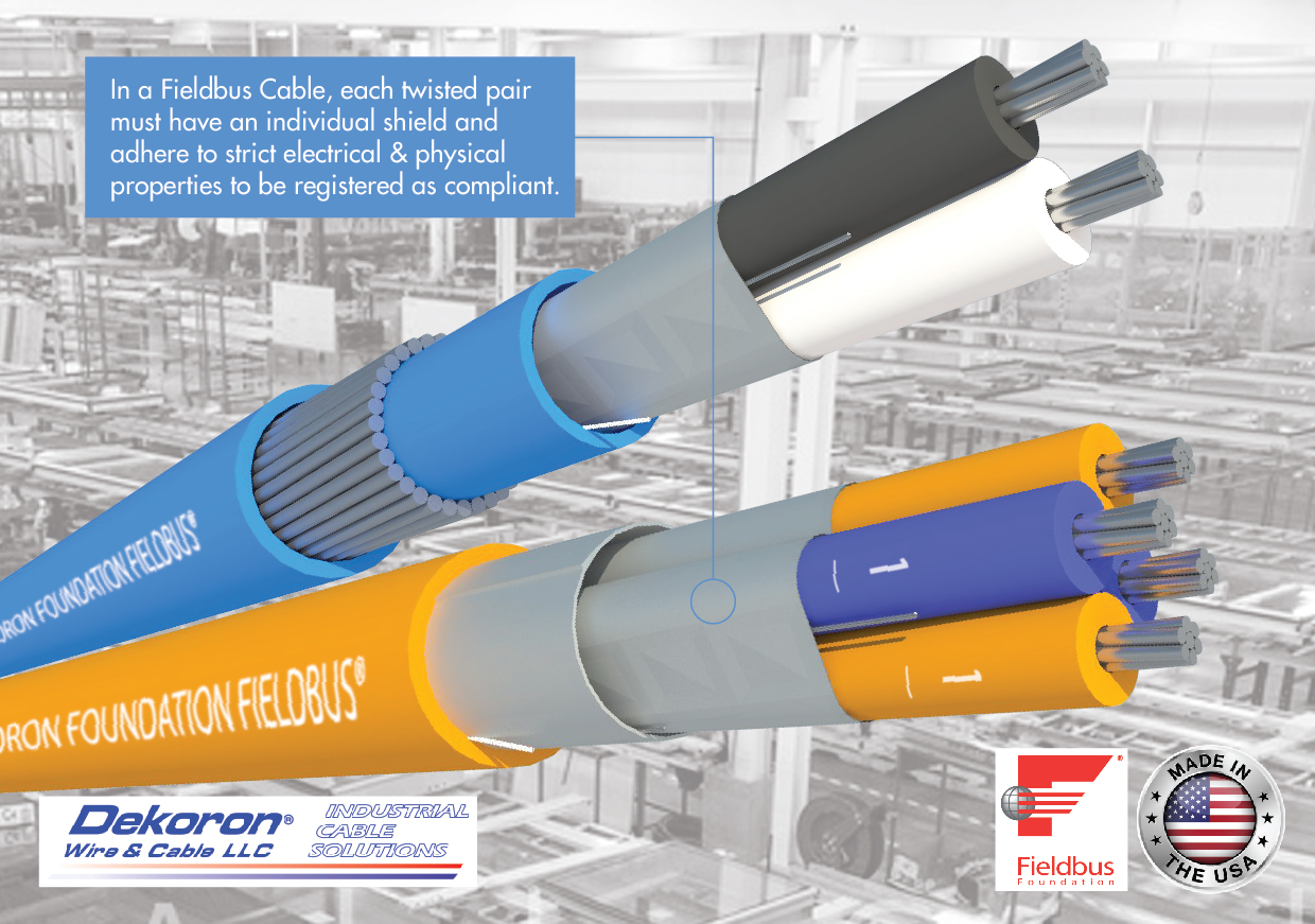 Dekoron-Fieldbus-Cable