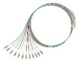 LC OM4 Pigtails 12pk (rainbow)