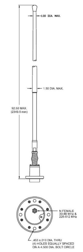 Multiband vehicular 30 - 88 MHz and 225 - 512 MHz antenna