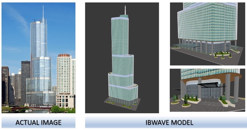 Maser Support IBC Vendors – 3D Building Model Using iBwave