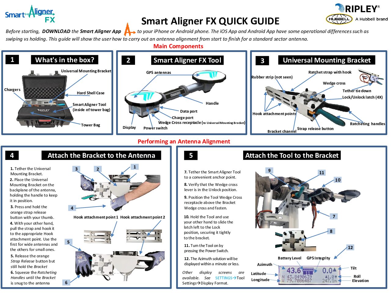 SmartAligner-FX-QGuide PDF preview
