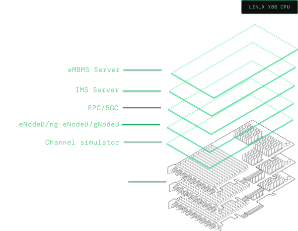 hl-callbox