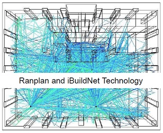 ranplan